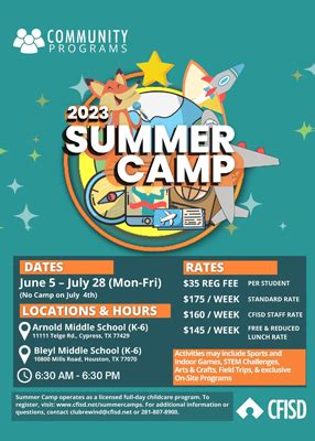 See the Important Dates section relating to registration. . Cfisd summer school 2023